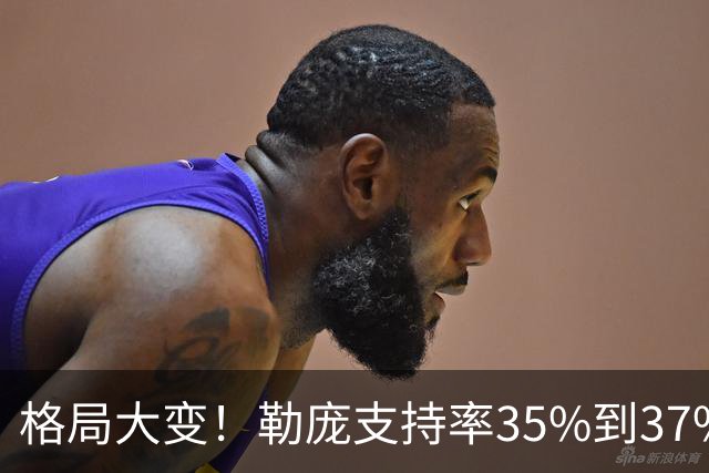 格局大变！勒庞支持率35%到37%，梅朗雄稳定杀入第二轮角逐？
